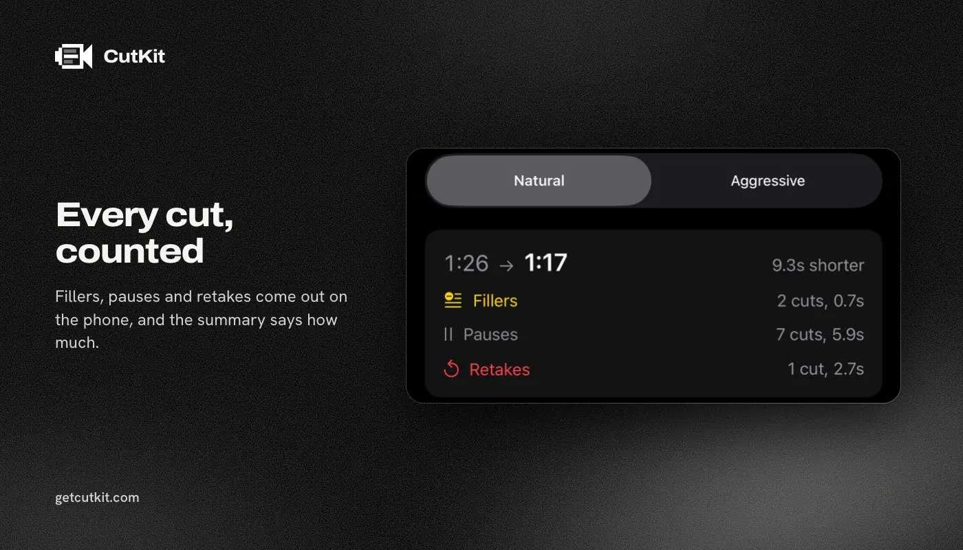 CutKit's auto-cut summary on iPhone: 7 pause cuts, 5.9 seconds of silence removed